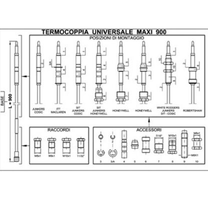 Thermo Picture